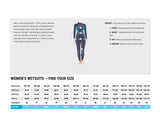 women wetsuit sizes