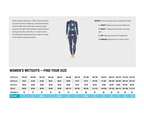 women's wetsuits sizes