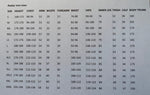 men sizes