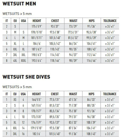 Mares Mens Pioneer 5mm Wetsuit
