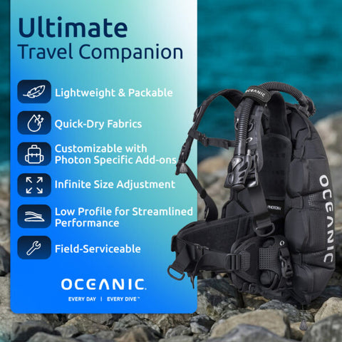 Oceanic Photon Air BCD