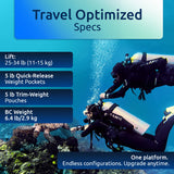 Oceanic Photon Air BCD