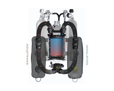 Poseidon Seven Rebreather frog dive 4
