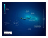 frog dive Shark Shield Freedom 7
